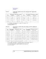 Предварительный просмотр 148 страницы Agilent Technologies B1500A User Manual