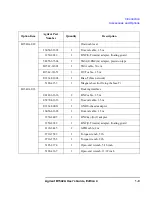 Preview for 17 page of Agilent Technologies B1542A User Manual