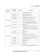 Preview for 19 page of Agilent Technologies B1542A User Manual