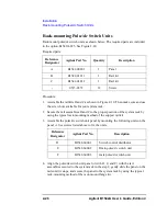 Preview for 46 page of Agilent Technologies B1542A User Manual