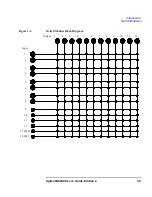 Предварительный просмотр 25 страницы Agilent Technologies B2200A User Manual