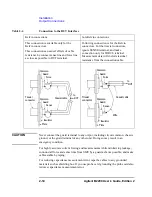 Предварительный просмотр 48 страницы Agilent Technologies B2200A User Manual