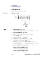 Предварительный просмотр 108 страницы Agilent Technologies B2200A User Manual