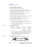 Предварительный просмотр 124 страницы Agilent Technologies B2200A User Manual