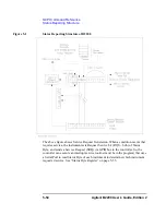 Предварительный просмотр 180 страницы Agilent Technologies B2200A User Manual