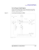 Предварительный просмотр 183 страницы Agilent Technologies B2200A User Manual