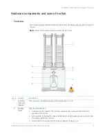 Предварительный просмотр 7 страницы Agilent Technologies BenchCel Microplate Handler Quick Manual