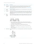 Предварительный просмотр 8 страницы Agilent Technologies BenchCel Microplate Handler Quick Manual