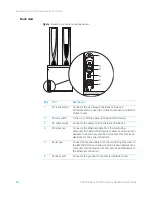 Предварительный просмотр 10 страницы Agilent Technologies BenchCel Microplate Handler Quick Manual