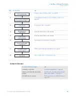 Предварительный просмотр 75 страницы Agilent Technologies BenchCel User Manual