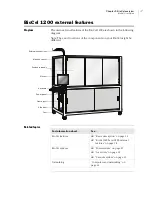 Preview for 23 page of Agilent Technologies BioCel 1200 User Manual