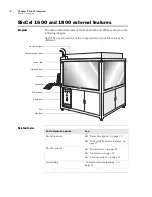 Preview for 24 page of Agilent Technologies BioCel 1200 User Manual