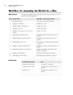 Preview for 48 page of Agilent Technologies BioCel 1200 User Manual