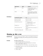 Preview for 71 page of Agilent Technologies BioCel 1200 User Manual