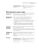 Preview for 99 page of Agilent Technologies BioCel 1200 User Manual