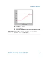 Preview for 37 page of Agilent Technologies Cary Eclipse User Manual