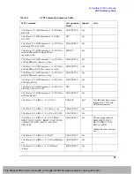 Предварительный просмотр 40 страницы Agilent Technologies CXA N9000A User Manual