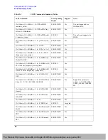 Предварительный просмотр 43 страницы Agilent Technologies CXA N9000A User Manual