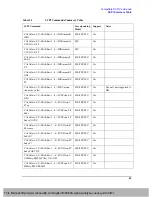 Предварительный просмотр 44 страницы Agilent Technologies CXA N9000A User Manual