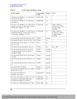 Предварительный просмотр 45 страницы Agilent Technologies CXA N9000A User Manual