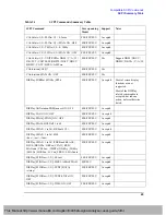 Предварительный просмотр 46 страницы Agilent Technologies CXA N9000A User Manual