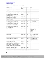 Предварительный просмотр 47 страницы Agilent Technologies CXA N9000A User Manual