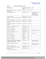 Предварительный просмотр 48 страницы Agilent Technologies CXA N9000A User Manual