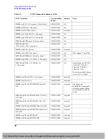 Предварительный просмотр 49 страницы Agilent Technologies CXA N9000A User Manual