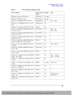 Предварительный просмотр 50 страницы Agilent Technologies CXA N9000A User Manual