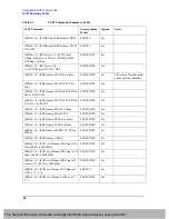 Предварительный просмотр 51 страницы Agilent Technologies CXA N9000A User Manual