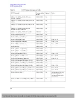 Предварительный просмотр 53 страницы Agilent Technologies CXA N9000A User Manual