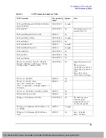 Предварительный просмотр 54 страницы Agilent Technologies CXA N9000A User Manual