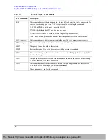 Предварительный просмотр 57 страницы Agilent Technologies CXA N9000A User Manual