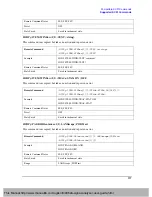 Предварительный просмотр 118 страницы Agilent Technologies CXA N9000A User Manual