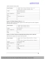 Предварительный просмотр 144 страницы Agilent Technologies CXA N9000A User Manual