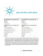 Preview for 4 page of Agilent Technologies DNA 12000 Manual Kit