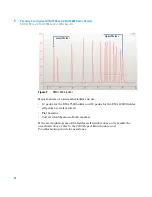 Preview for 22 page of Agilent Technologies DNA 12000 Manual Kit