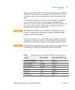 Предварительный просмотр 101 страницы Agilent Technologies DS40M User Manual