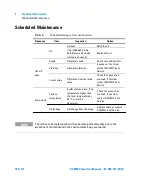 Предварительный просмотр 104 страницы Agilent Technologies DS40M User Manual