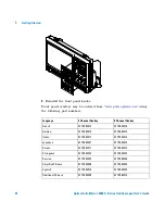 Предварительный просмотр 44 страницы Agilent Technologies DSO-X 4022A User Manual