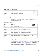 Предварительный просмотр 373 страницы Agilent Technologies DSO-X 4022A User Manual