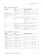 Предварительный просмотр 39 страницы Agilent Technologies DSO6014A/L Programmer'S Reference Manual