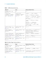 Предварительный просмотр 42 страницы Agilent Technologies DSO6014A/L Programmer'S Reference Manual