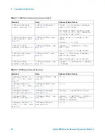 Предварительный просмотр 44 страницы Agilent Technologies DSO6014A/L Programmer'S Reference Manual