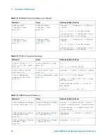 Предварительный просмотр 52 страницы Agilent Technologies DSO6014A/L Programmer'S Reference Manual