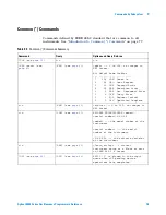 Предварительный просмотр 75 страницы Agilent Technologies DSO6014A/L Programmer'S Reference Manual