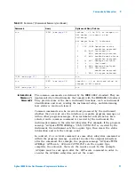 Предварительный просмотр 77 страницы Agilent Technologies DSO6014A/L Programmer'S Reference Manual