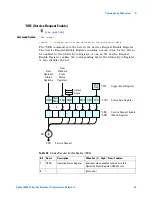 Предварительный просмотр 93 страницы Agilent Technologies DSO6014A/L Programmer'S Reference Manual