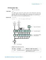 Предварительный просмотр 95 страницы Agilent Technologies DSO6014A/L Programmer'S Reference Manual