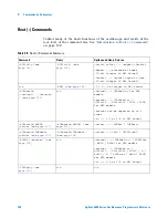 Предварительный просмотр 100 страницы Agilent Technologies DSO6014A/L Programmer'S Reference Manual